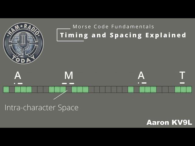 LEARN Morse Code Fundamentals: Timing and Spacing Explained