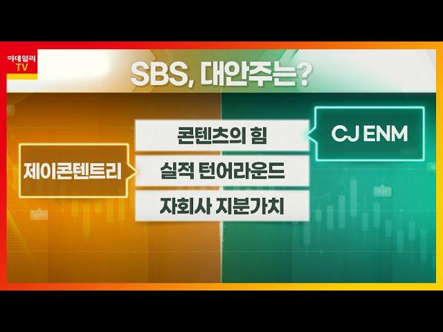 CJ ENM... 콘텐츠의 힘 VS 제이콘텐트리... 실적 턴어라운드_대안주를 찾아라 (20210610)