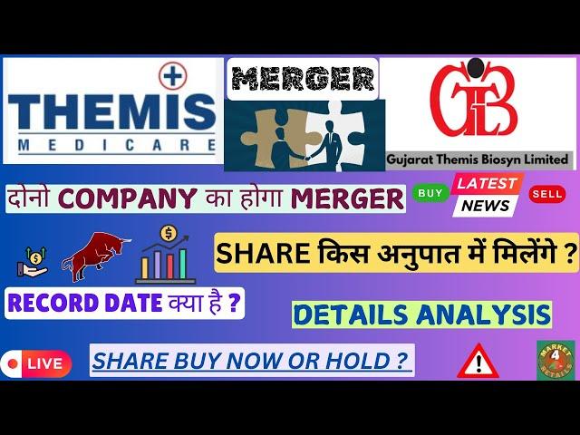 Themis Medicare And Gujarat Themis Biosyn Ltd. Announced Merger I Upcoming Merger @Market4Retails