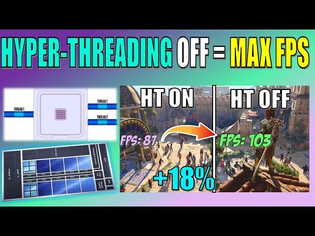 Is Hyper-Threading Useless For Gaming Now? 40 Game Benchmark with i9 13900K