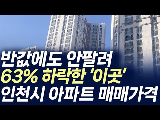 인천시 아파트 매매가격,반값에도 안팔려 63%하락한 '이곳'(부동산 아파트 미분양 분양권 입주권 재개발 재건축)