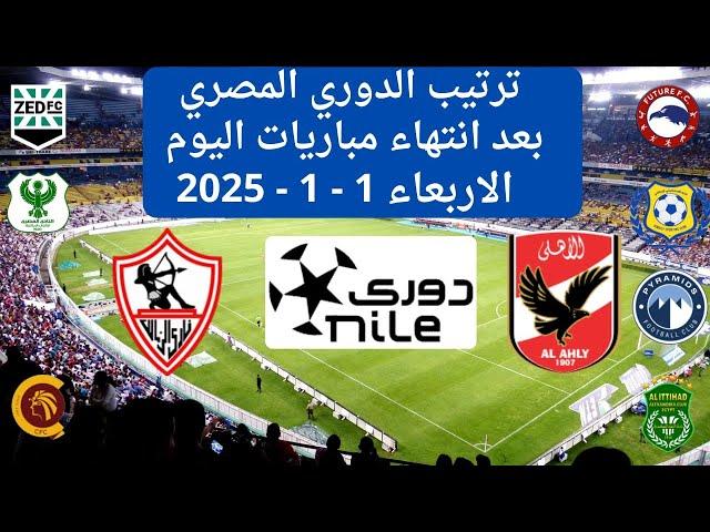 ترتيب الدوري المصري اليوم بعد انتهاء مباريات الاربعاء 1/1/2025 الجوله 7