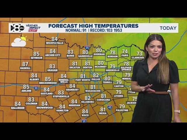 DFW Weather: More storms in the forecast for North Texas this week