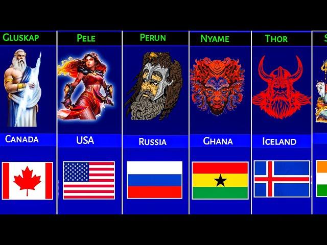 MYTHOLOGICAL GODS From different Countries Comparison