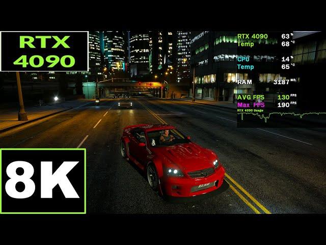 Nvidia RTX 4090 8K Benchmark GTA 5 Test FPS