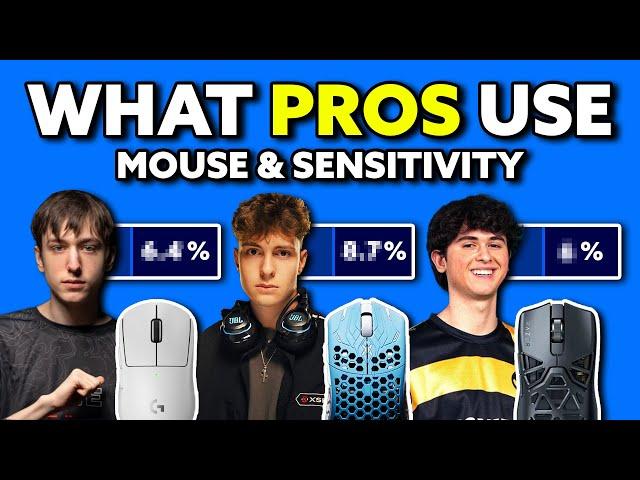 What Mouse & Sensitivity Fortnite Pros Use (2024)