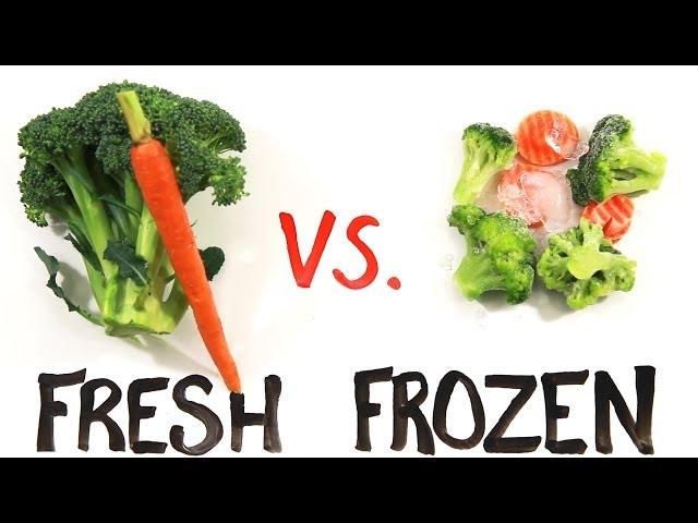 Fresh vs Frozen Food