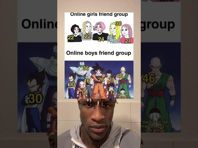 The basic function of online groups