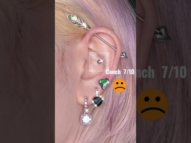 Ranking How PAINFUL Different Ear Piercing