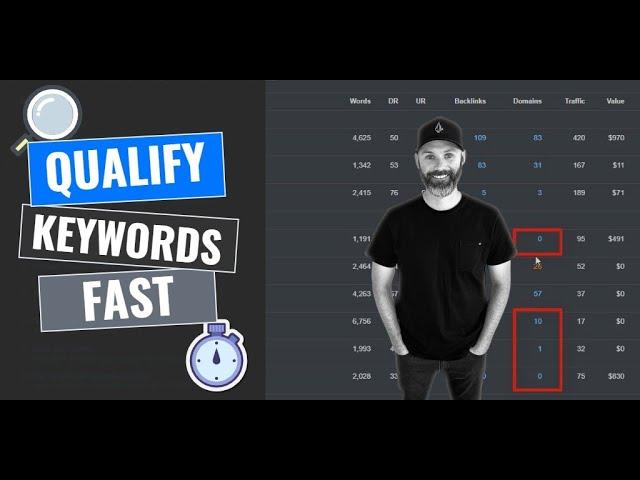 5-Step Keyword Qualification Process (Choose REALISTIC Keywords)