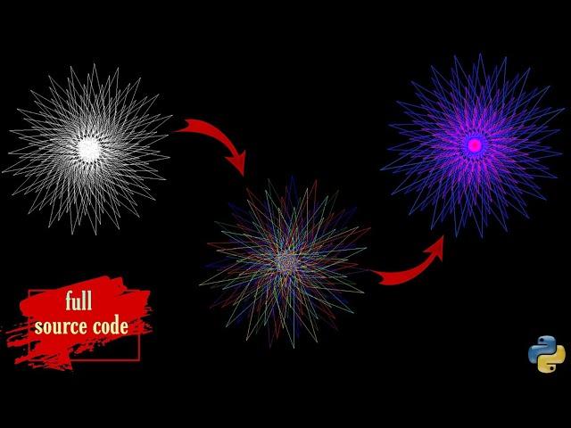 PATTERNS OF TURTLE GRAPHICS ||PYTHON|| BY SUBHANKAR CODES