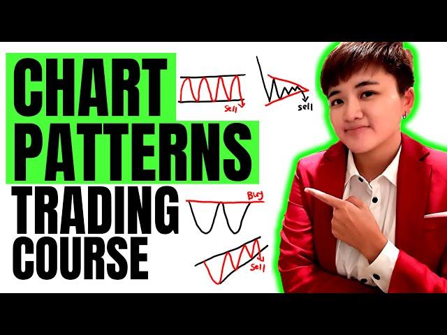 Chart Patterns Tutorial - Full Course for Beginners