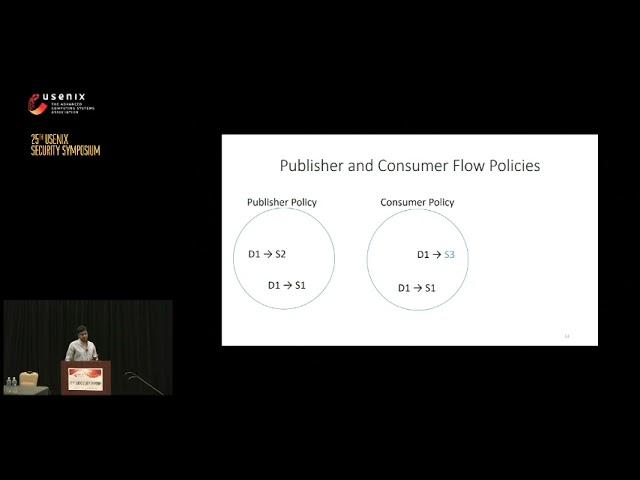 USENIX Security '16 - FlowFence: Practical Data Protection for Emerging IoT Application Frameworks