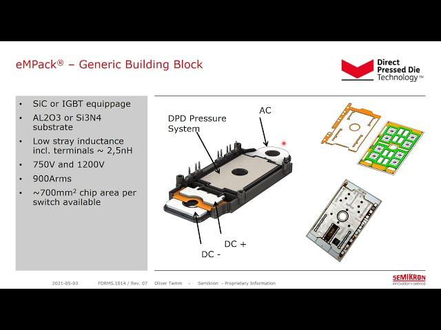 Webinar: eMPack Power Module Family – Building Scalable and Highly Effcient Traction Inverters