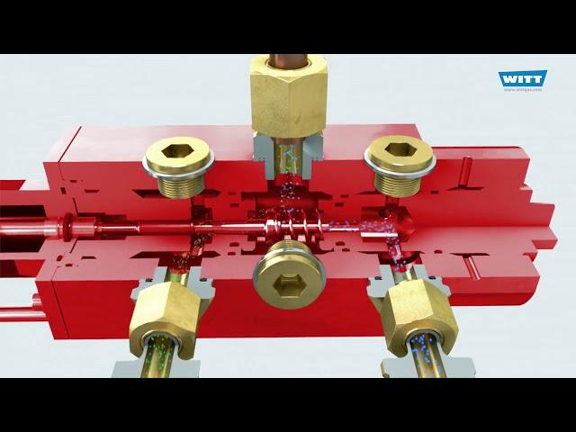 Принцип работы газовых смесителей WITT