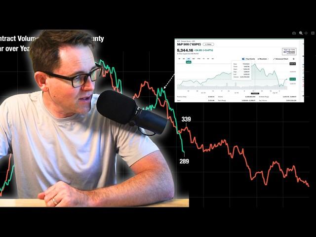 What Just Happened?  Nashville Housing Market Update