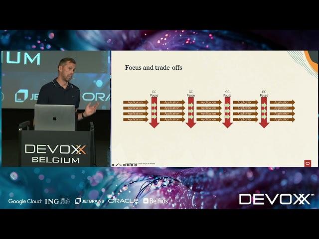 Garbage Collection in Java: The progress since JDK 8  by Stefan Johansson