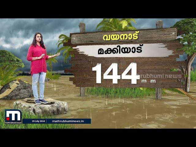 ജാ​ഗ്രത തുടരണം..സംസ്ഥാനത്ത് കൂടുതൽ മഴ പെയതത് ഇവിടെ!!  | Rain Alert | Kerala Rain