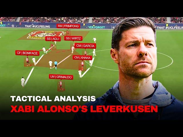 Decoding Xabi Alonso's Tactics: Can Leverkusen Surprise in the Champions?