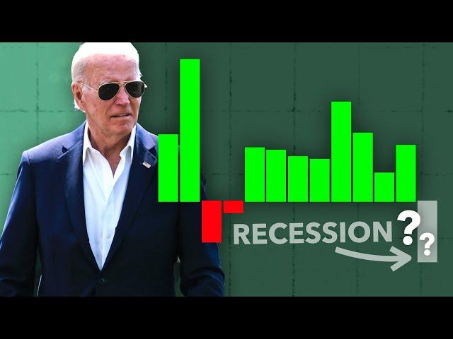 Is the US Heading For a Recession?