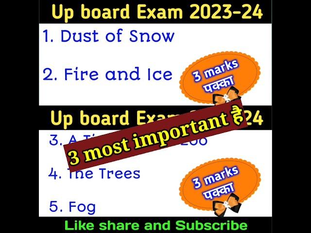Class 10th important central idea Board exam me central idea kaise likhe #englishclass10th #upboard