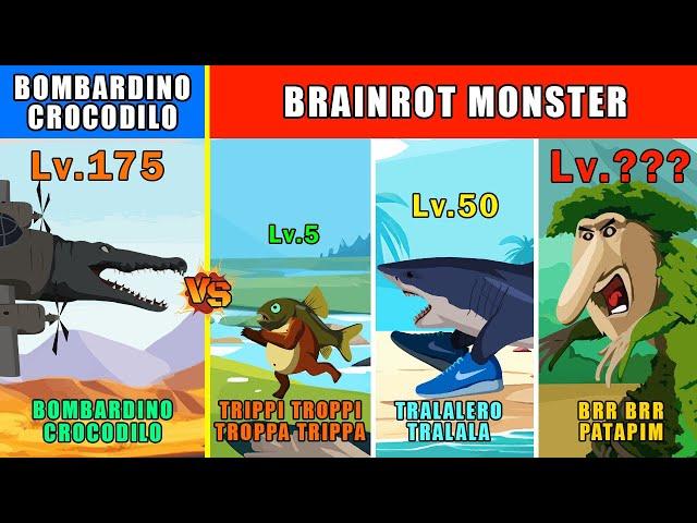 Bombardino Crocodilo vs Brainrot Monsters Level Challenge | Brainrot Animation