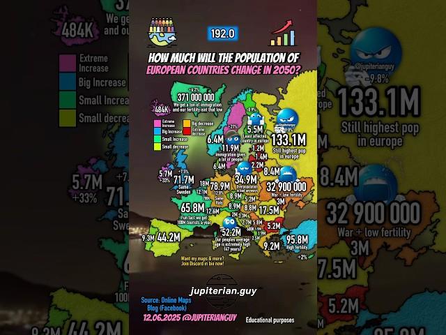 How much will European population change in 2050?‍‍‍ #shorts #geography #map #europe #usa