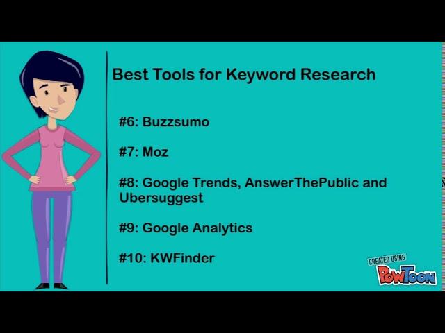 How to do a keyword research?