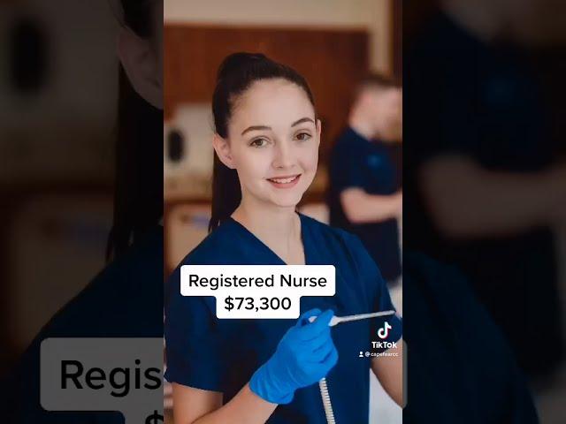 Two-Year Degrees  Well-Paying Jobs