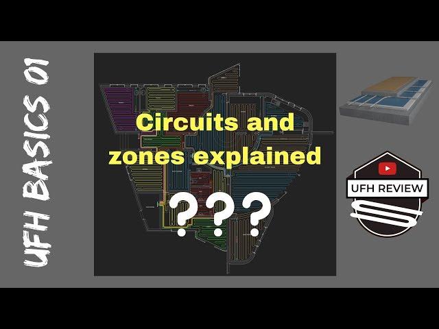 Underfloor Heating Circuits and Zones explained