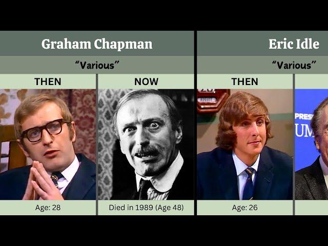 Monty Python's Flying Circus (1969–1974) Then and Now 2024  How They Changed?