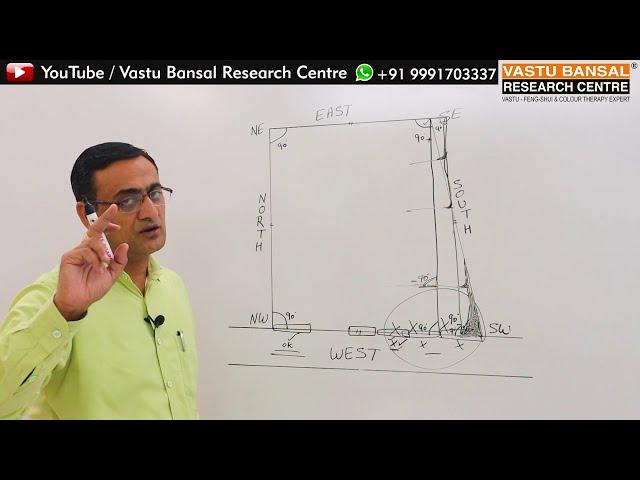 Vastu Tips for South-West Extended Plot / House / Shop / factory / Showroom / Land | Vastu Bansal