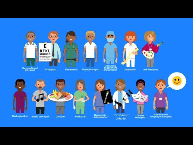 Allied Health Professional roles within the NHS