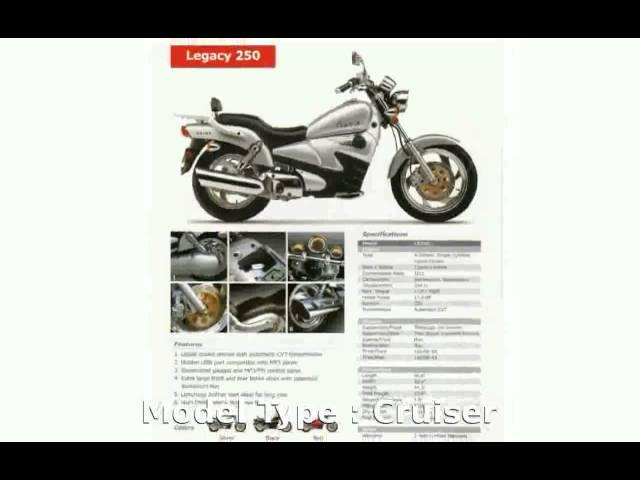 2009 QLINK Legacy 250  Engine Features [Motorcycle Specs]