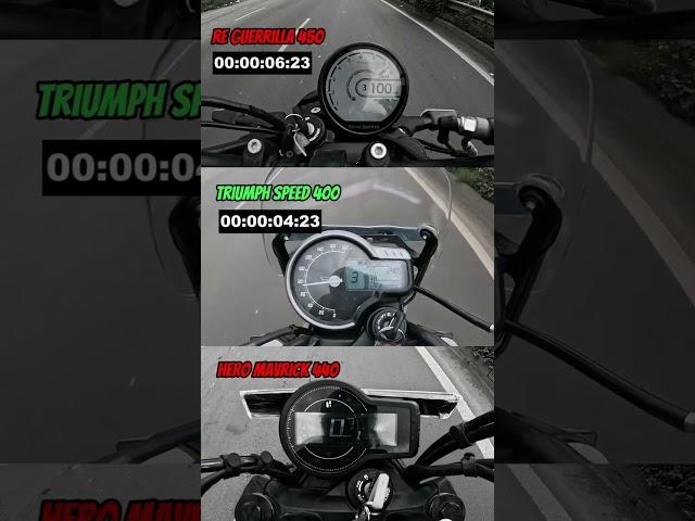 Triumph Speed 400 vs RE Guerilla 450 vs Hero Mavrick 440! #comparison