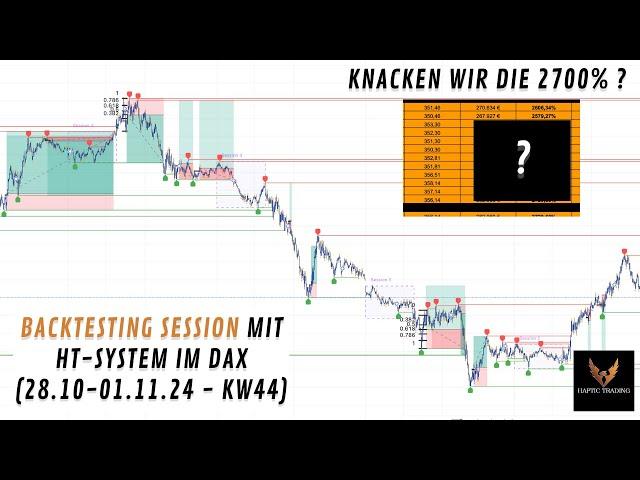 Knacken wir die 2700%? | HT Trading System