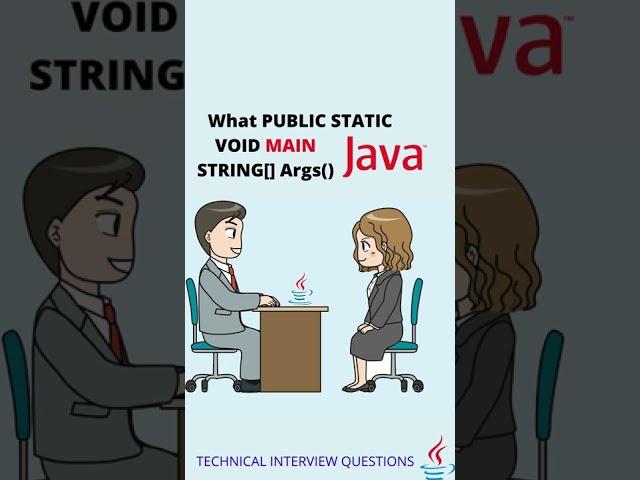 What is PUBLIC STATIC VOID MAIN ( STRING[] Args )  in JAVA | Most Asked interview Question