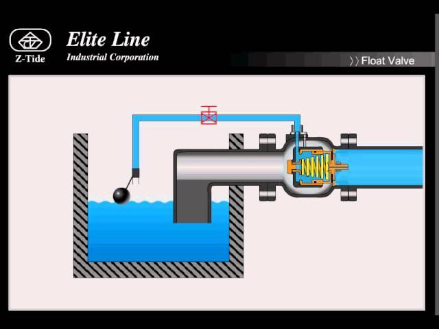 Float Valve , How it works?