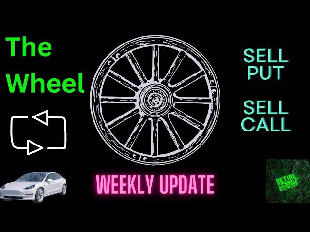 The Options Wheel Trading Strategy Weekly Update - 9/28/24 (Baby Party) #options  #tsll  #tna #soxl