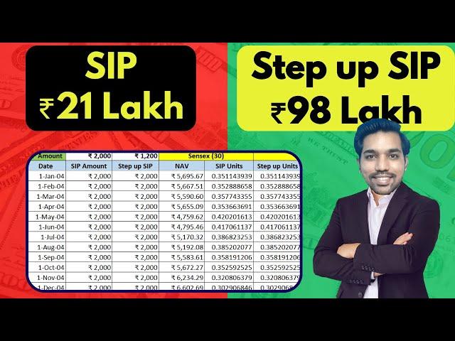 SIP vs Step up SIP Returns Calculation | WHY Modified SIP is BEST?