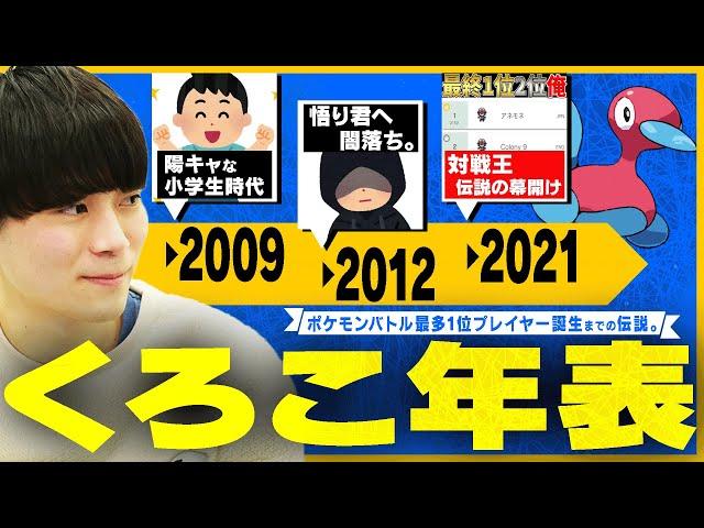 【㊗️12回目の1位獲得】くろこ、爆誕から最強になるまで。