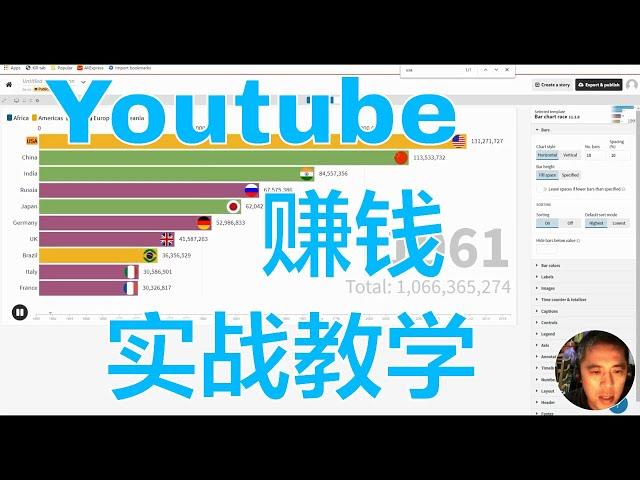 Youtube赚钱教程之如何做数据可视化动画视频(手把手教你)