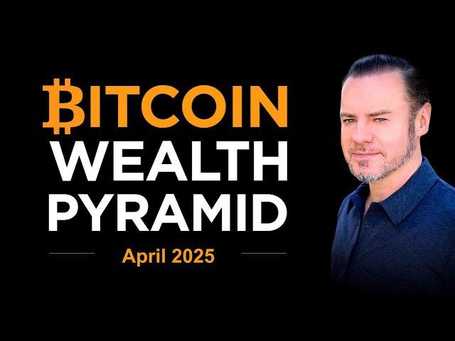 Huge Changes to Your Bitcoin Rank: Are You a  , or a ?