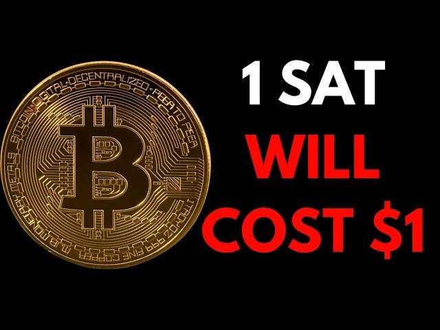 Bitcoin will run out at every price - Part 1