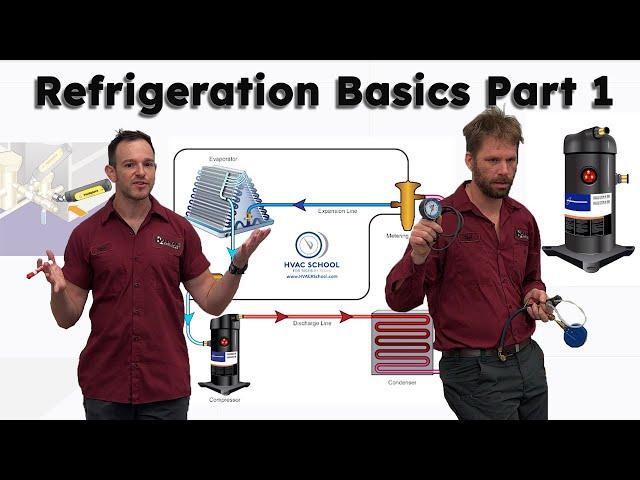 Refrigeration Basics with Elliot and Bert Part 1