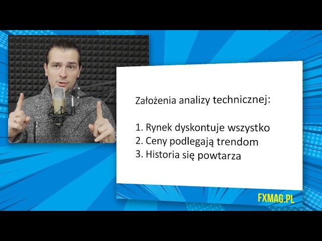 Co to jest Analiza Techniczna? | #1 Kurs Analizy Technicznej