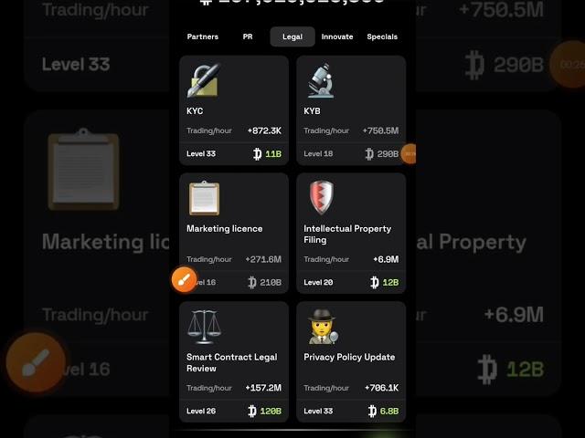 Dropee Daily Combo 2 - 3 October | Dropee Daily Combo | Dropee Today Combo Card @Proearningstep