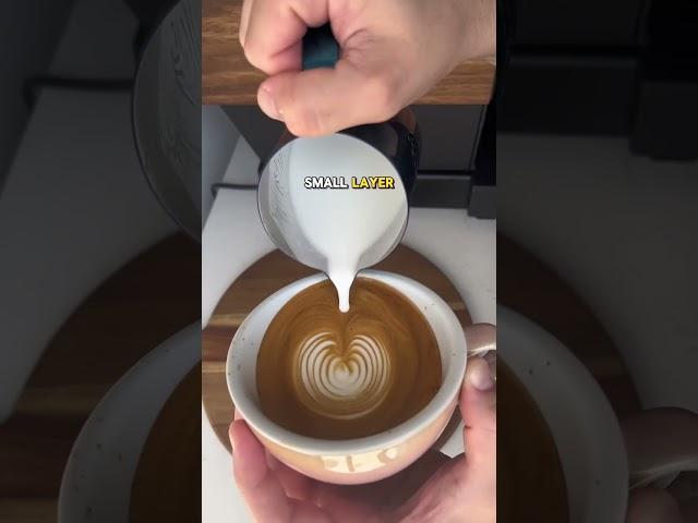 Swan Lake Latte Art Tutorial. Share this video and subscribe for original daily coffee videos