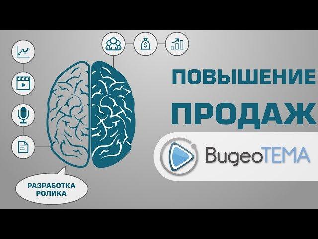 Видеореклама | Создание графических видеороликов | Создание рекламных роликов [ВидеоТЕМА]