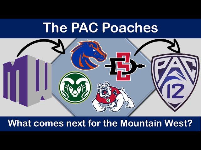 PAC-12 Poaching Four Mountain West Schools - What Comes Next for the MWC and PAC?